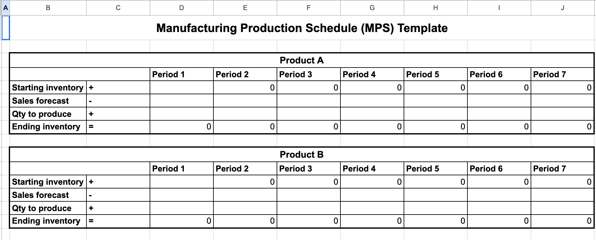 Production Scheduling Your Path To Manufacturing Excellence